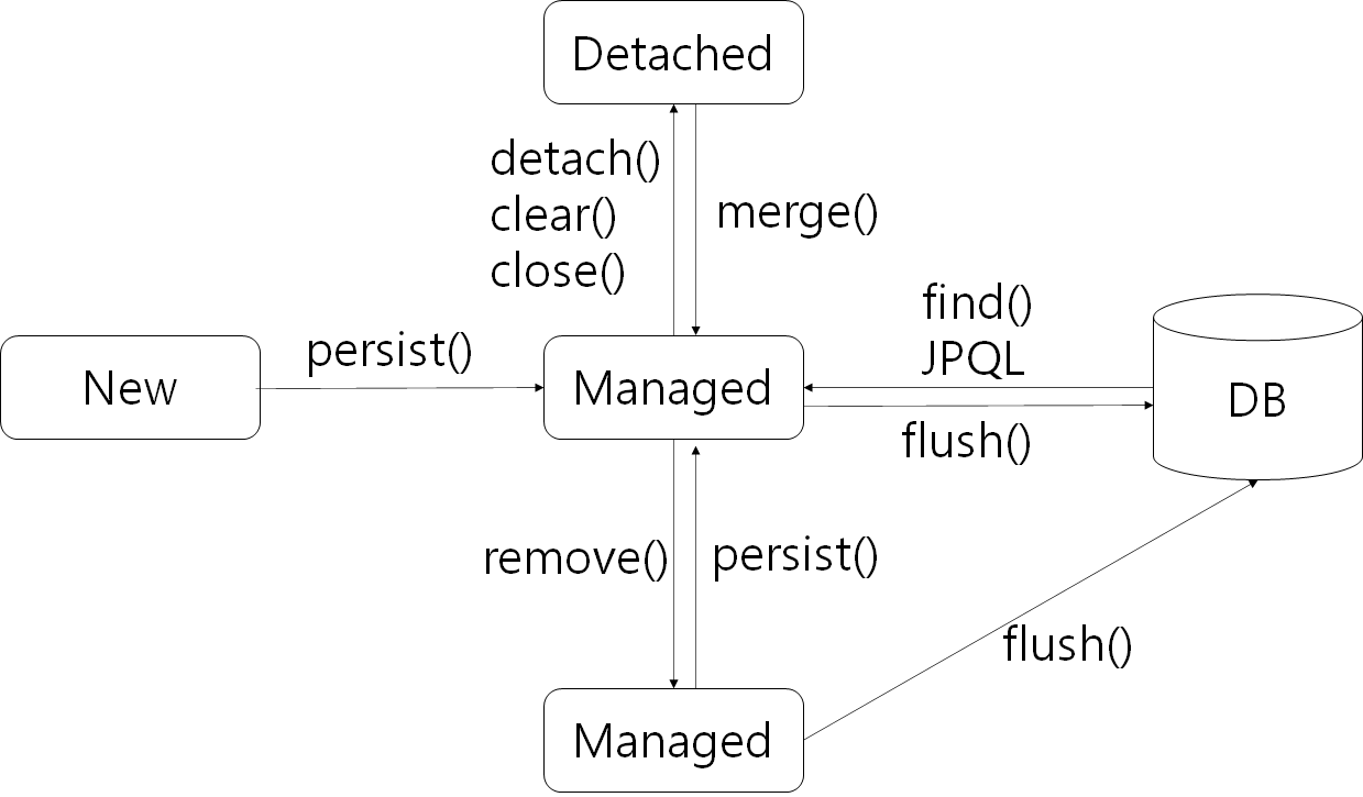 jpaimage11
