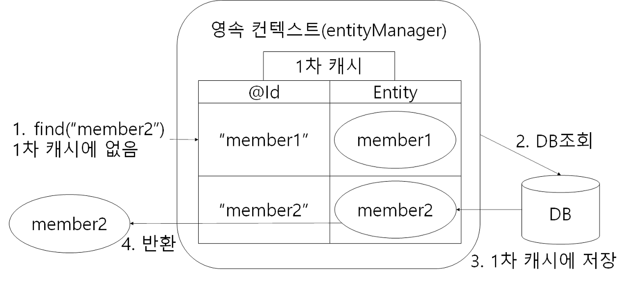 jpaimage16