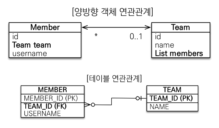 jpaimage3
