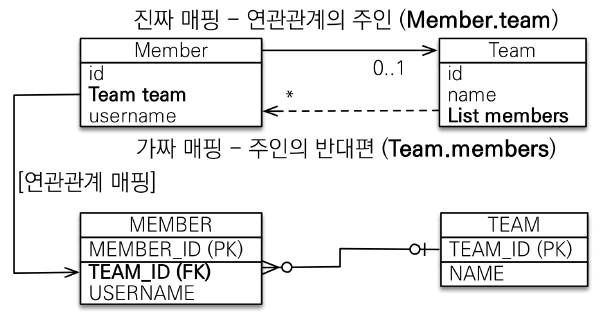 jpaimage6