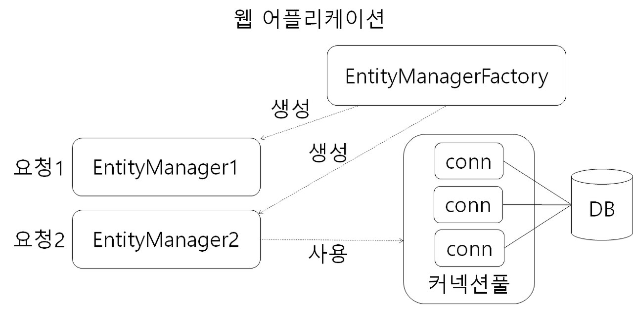 jpaimage9